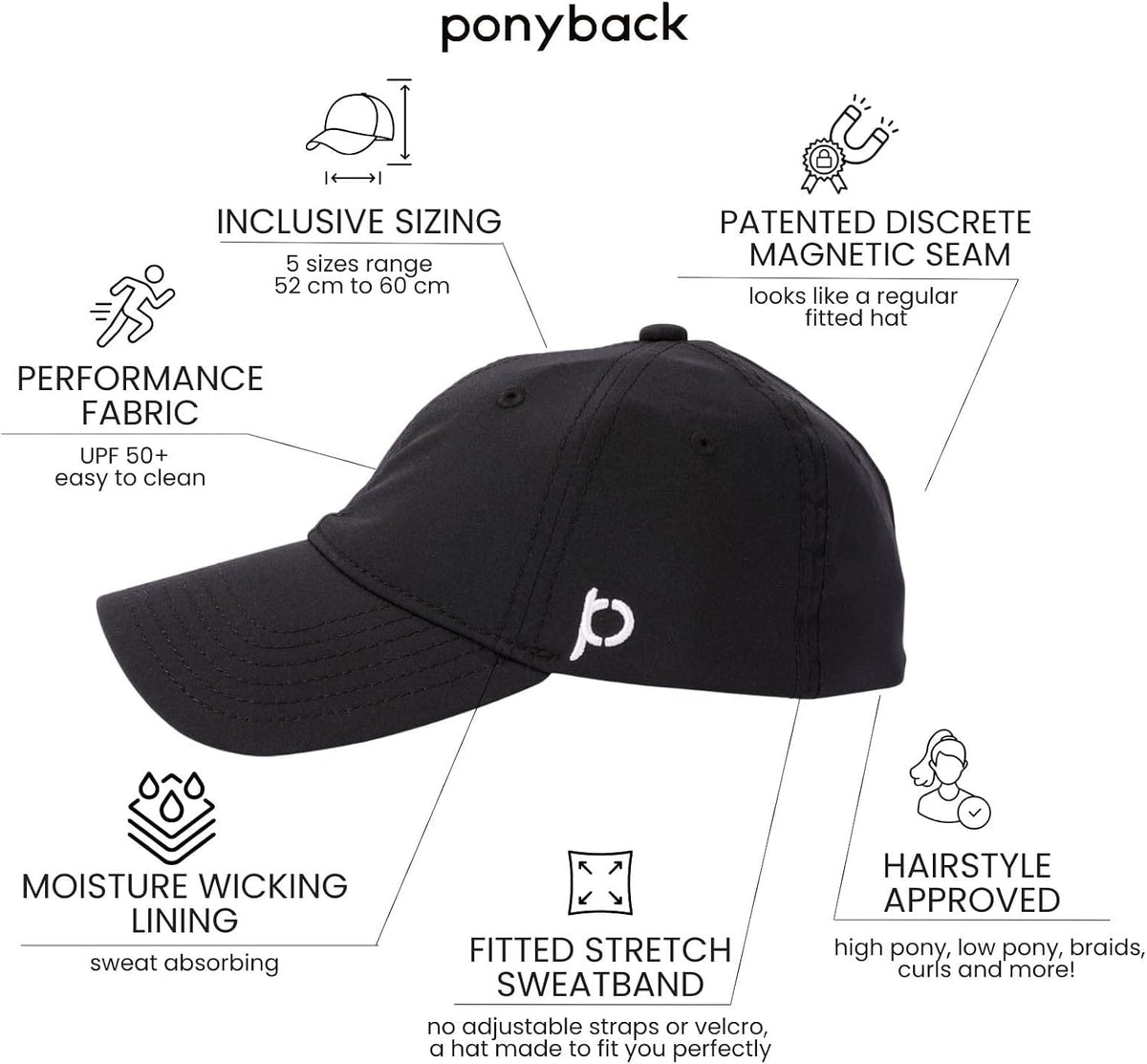 VivaNest Ponyback Magnectic Hats