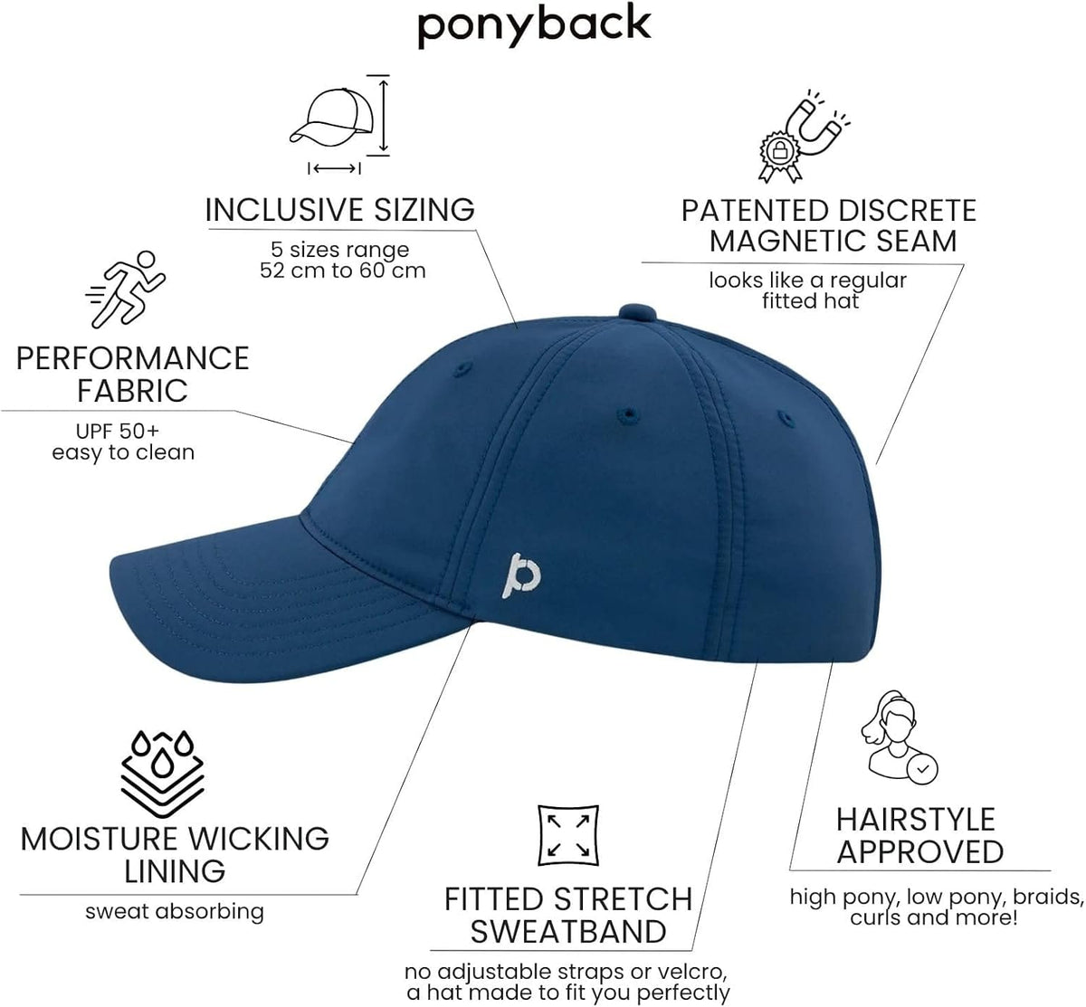 VivaNest Ponyback Magnectic Hats